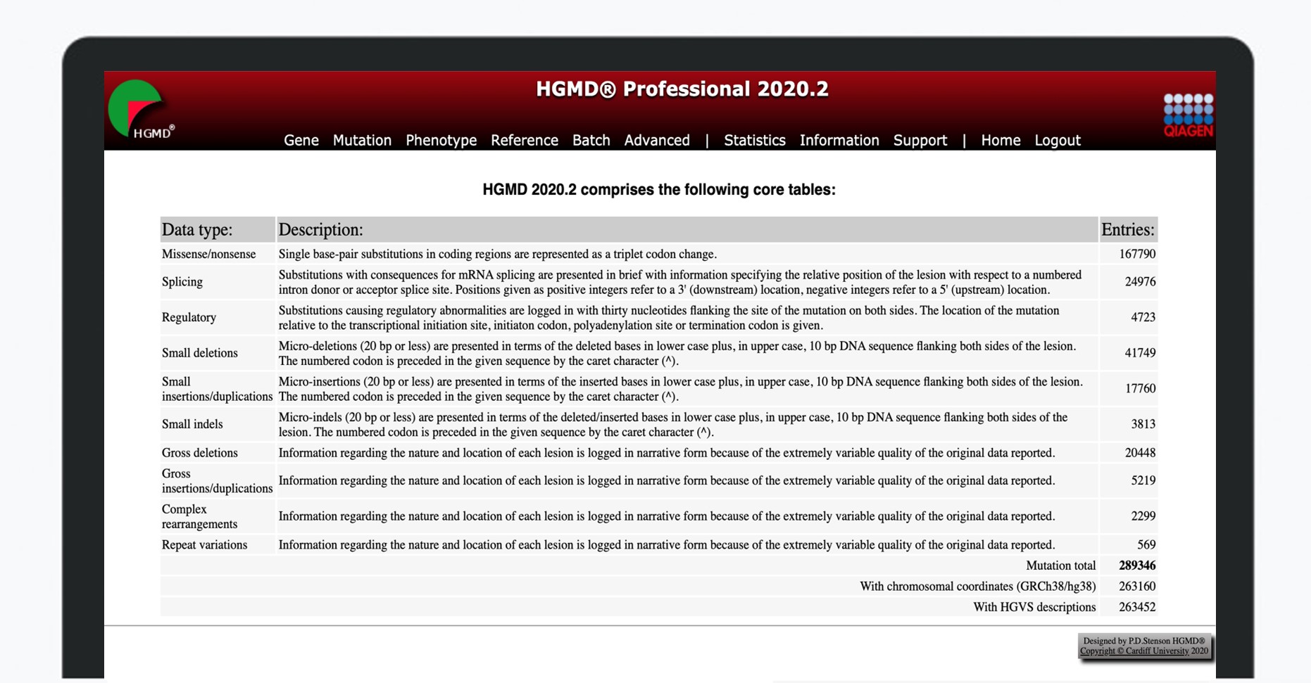 HGMD Professional 2020.2 Release