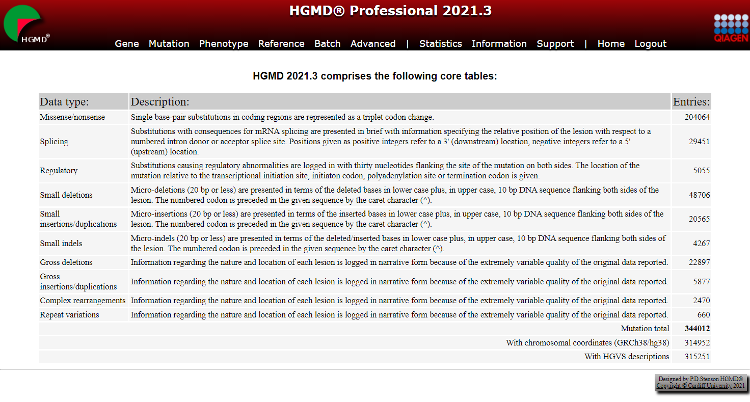 Now Available: HGMD Professional 2021.3