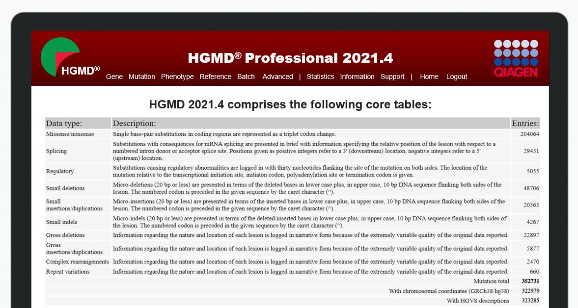 New Content Release: HGMD Professional 2021.4