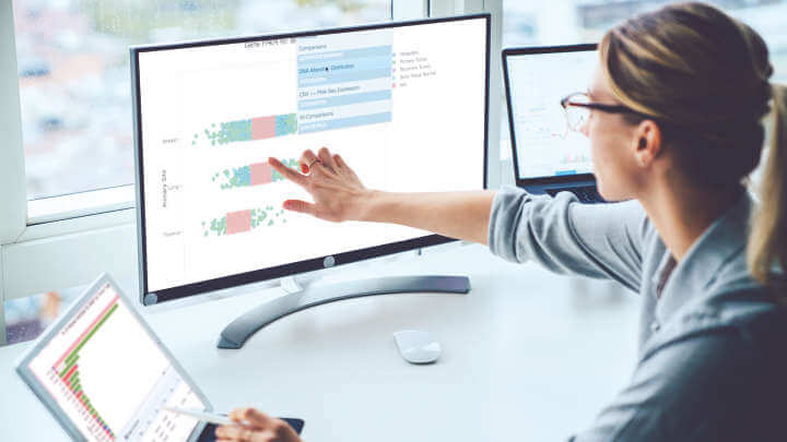 New user training: Large dataset analysis and knowledge base queries using QIAGEN Ingenuity Pathway Analysis (IPA)