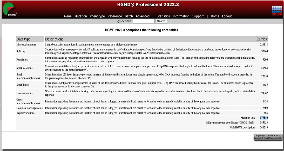 New Content Release: HGMD Professional 2022.3