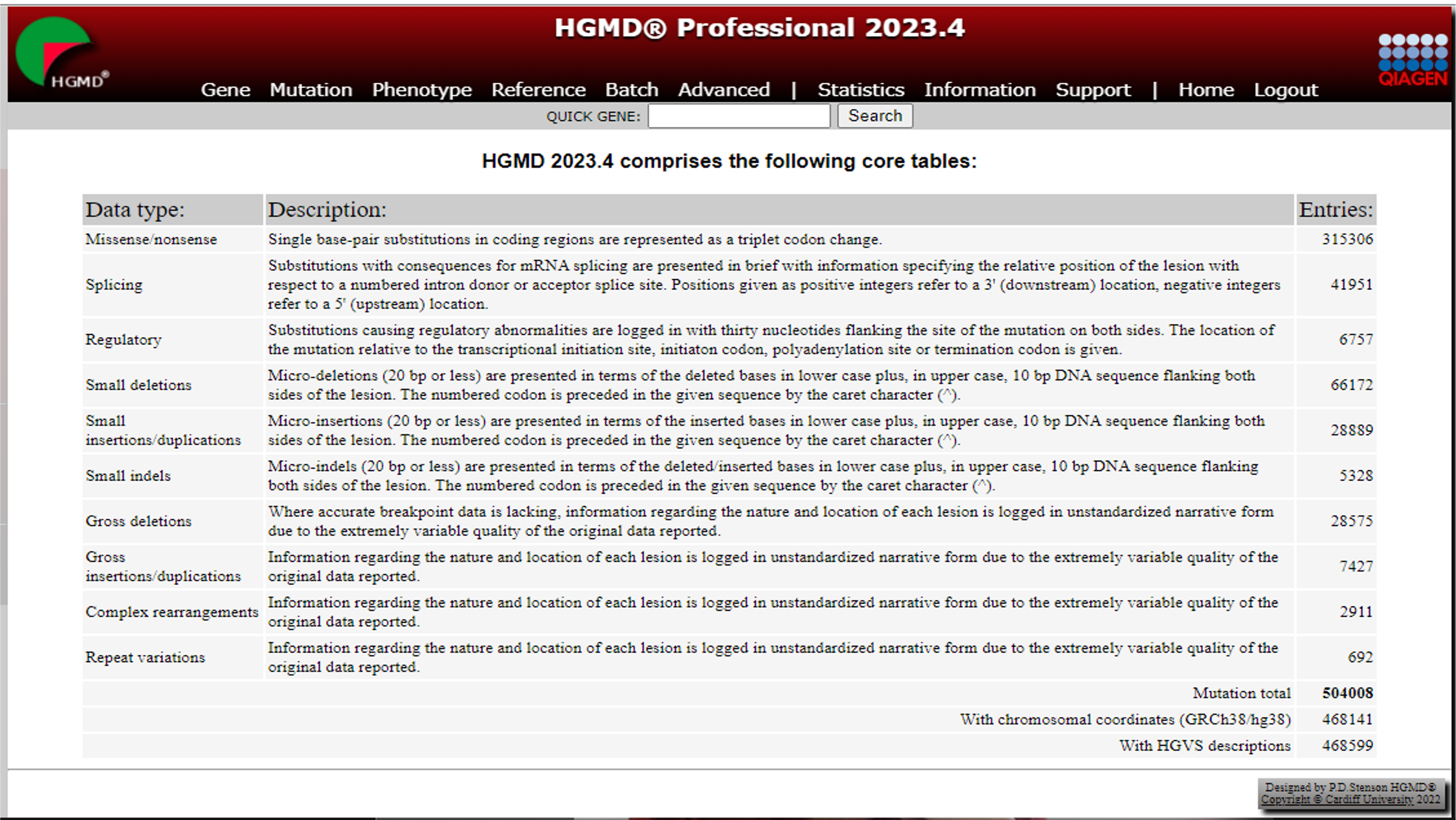 HGMD Professional 2023.4 Surpasses the 500,000 Entries Milestone