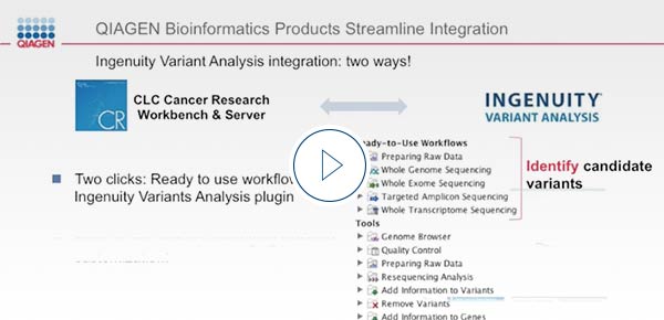 NGS solution: Analysis and interpretation